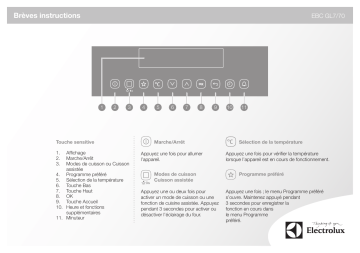 EBCGL70CN | EBCGL7SP | Manuel utilisateur | Electrolux EB4GL70SP Guide de démarrage rapide | Fixfr