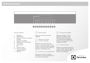 EB4GL70SP | Manuel utilisateur | Electrolux EB4GL70CN Guide de démarrage rapide | Fixfr