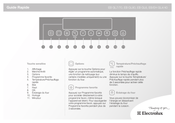 Manuel utilisateur | Electrolux EBGL7WE Guide de démarrage rapide | Fixfr