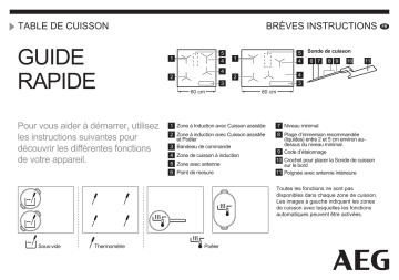 IAE84881IB | Manuel utilisateur | AEG IAE84883FB Guide de démarrage rapide | Fixfr