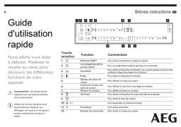 AEG IAE63421FB Guide de démarrage rapide