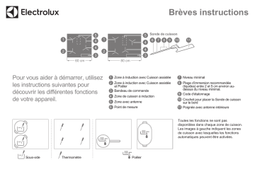 EIS86483 | GK78FTIPO | Manuel utilisateur | Electrolux GK58FTIPO Guide de démarrage rapide | Fixfr