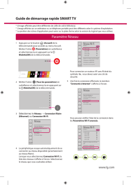 LG 65SJ800V Guide d'installation rapide