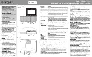 Insignia NS-CLIP01 Clock Radio Guide d'installation rapide | Fixfr