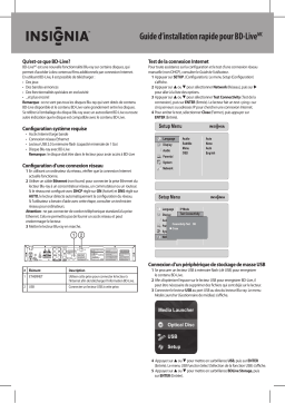 Insignia NS-BDLIVE01 Blu-ray Disc Player Guide d'installation rapide