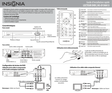 Insignia NS-D150A13 DVD Player Guide d'installation rapide | Fixfr