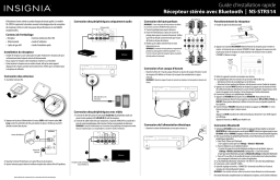 Insignia NS-STR514 | NS-STR514-C 200W 2.0-Ch. Stereo Receiver Guide d'installation rapide