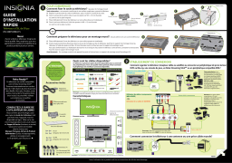 Insignia NS-50D550NA15 50" Class (49-1/2" Diag.) - LED - 1080p - HDTV Guide d'installation rapide