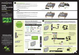 Insignia NS-32E400NA14 32" Class (31-1/2" Diag.) - LED - 1080p - 60Hz - HDTV Guide d'installation rapide