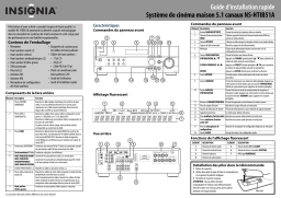 Insignia NS-HTIB51A 570W 5.1-Ch. Home Theater System Guide d'installation rapide