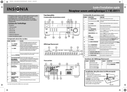 Insignia NS-AV511 450W 5.1-Ch. A/V Home Theater Receiver Guide d'installation rapide