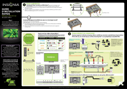 Insignia NS-32D511NA15 32" Class (31-1/2" Diag.) - LED - 1080p - HDTV Guide d'installation rapide
