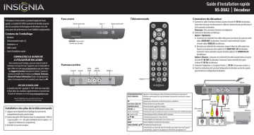 Insignia NS-DXA2 Digital TV Converter Box Guide d'installation rapide | Fixfr