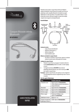 RocketFish RF-BTHP01 Behind-the-Head Bluetooth Stereo Headphones Guide d'installation rapide