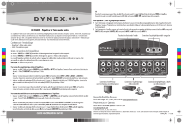 Dynex DX-VS201A S-Video A/V Selector Switch Guide d'installation rapide | Fixfr
