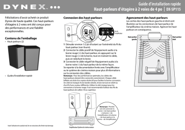 Dynex DX-SP115 4