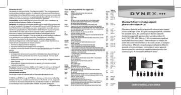 DIMAGE 2300 - AUTRE | Dynex DX-UA Universal AC/DC Charger for Cameras and Camcorders Guide d'installation rapide | Fixfr