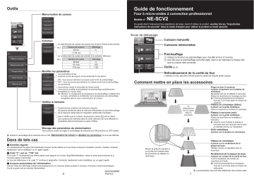 Panasonic NESCV2BPQ Guide de démarrage rapide | Fixfr