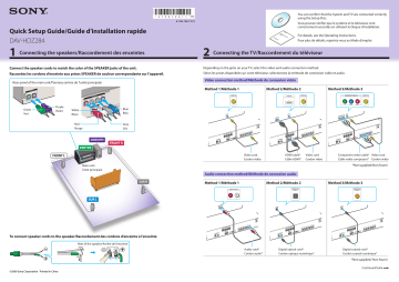 Sony DAV-HDZ284 Guide de démarrage rapide | Fixfr