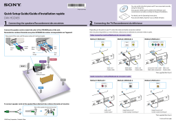 Sony DAV-HDZ485 Guide de démarrage rapide