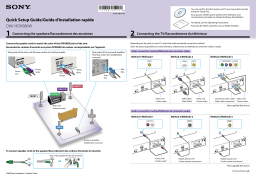 Sony DAV-HDX686W Guide de démarrage rapide