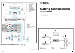 Denon AVR-890 7.1 CH A/V Home Theater Multi-Source/Multi-Zone Receiver Guide de démarrage rapide