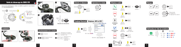 Sena SMH5-FM Guide de démarrage rapide | Fixfr