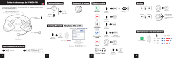 Sena SPH10H-FM Guide de démarrage rapide | Fixfr