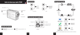 Sena PRISM LITE Guide de démarrage rapide