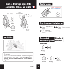 Sena HANDLEBAR REMOTE Guide de démarrage rapide