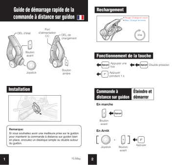 Sena HANDLEBAR REMOTE Guide de démarrage rapide | Fixfr