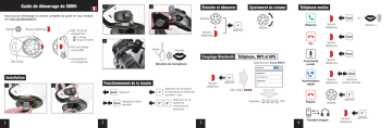 Sena SMH5 Guide de démarrage rapide | Fixfr