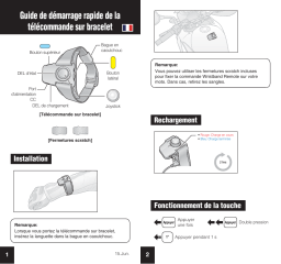 Sena WRISTBAND REMOTE Guide de démarrage rapide