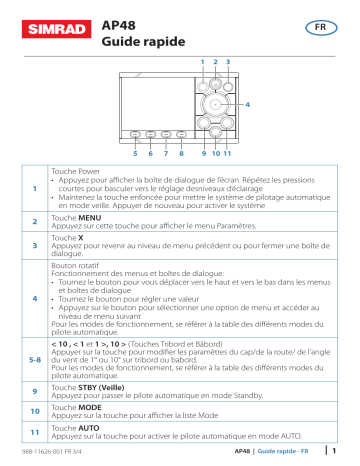 Simrad AP48 Guide de démarrage rapide | Fixfr