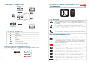 Simrad IS40 Display & OP10 Autopilot Controller Guide de démarrage rapide | Fixfr