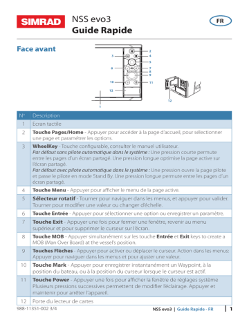 Simrad NSS evo3 Guide de démarrage rapide | Fixfr