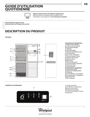 Mode d'emploi | Whirlpool BLF 8121 OX AQUA Manuel utilisateur | Fixfr