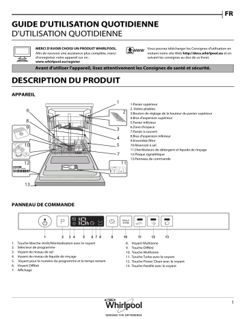 WRIC 3C24 PE | WCIC 3C26 PE | Mode d'emploi | Whirlpool WKIC 3C24 PE Manuel utilisateur | Fixfr