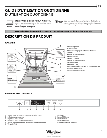 Mode d'emploi | Whirlpool WKIC 3C26 Manuel utilisateur | Fixfr