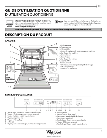 WBO 3T123 PF B | WBO 3T123 PF | Mode d'emploi | Whirlpool WKBO 3T123 PF B Manuel utilisateur | Fixfr