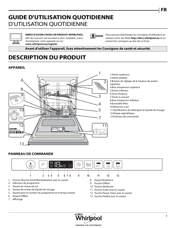 Mode d'emploi | Whirlpool WCIO 3T321 PE Manuel utilisateur | Fixfr