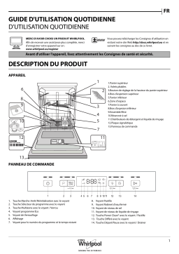 Whirlpool WBC 3C24 P X Manuel utilisateur