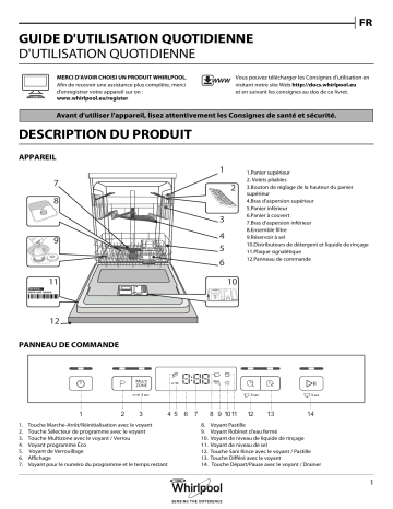 Mode d'emploi | Whirlpool WBC 3C26 Manuel utilisateur | Fixfr