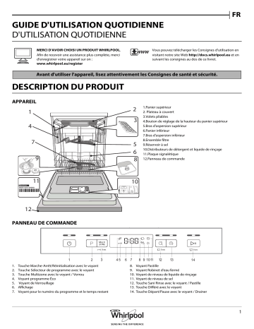 Mode d'emploi | Whirlpool WFC 3C26 F X UK Manuel utilisateur | Fixfr