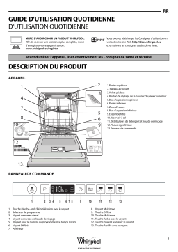 Whirlpool WIC 3C26 PF Manuel utilisateur