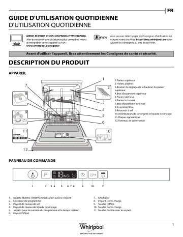 Mode d'emploi | Whirlpool WIC 3B16 Manuel utilisateur | Fixfr