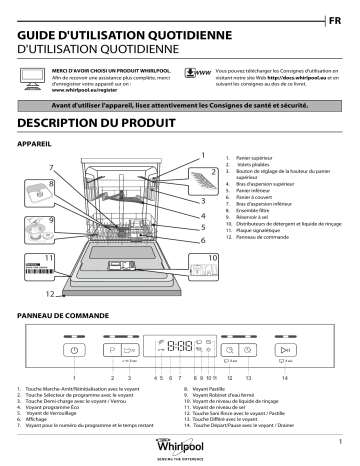 Mode d'emploi | Whirlpool WFC 3B16 Manuel utilisateur | Fixfr