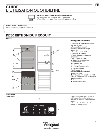 Mode d'emploi | Whirlpool BSNF 8102 OX Manuel utilisateur | Fixfr