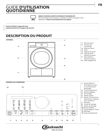 Mode d'emploi | Bauknecht TRPC 88530 Manuel utilisateur | Fixfr