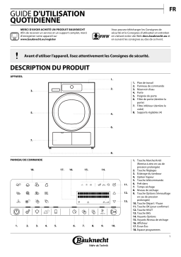 Bauknecht TRPC 89935 Manuel utilisateur